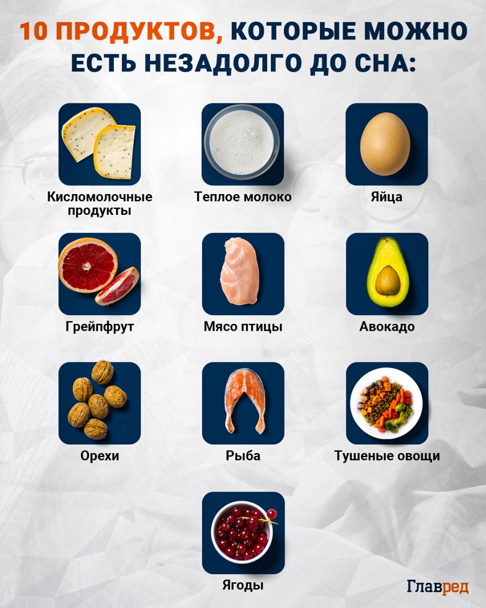 Infografika 10 potravin, které je vhodné jíst krátce před spaním